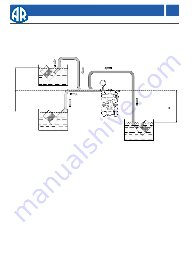 Annovi Reverberi AR 713 Instruction Manual Download Page 12