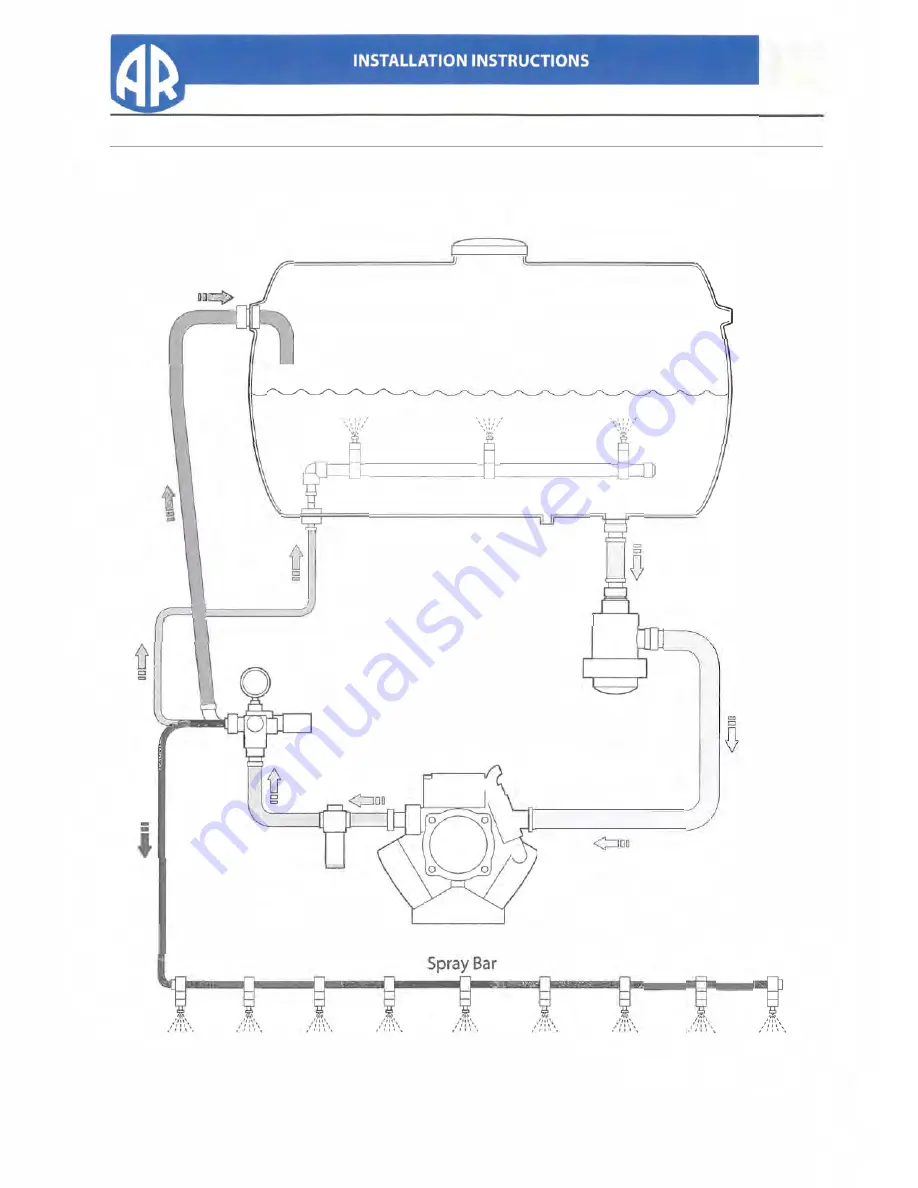 Annovi Reverberi AR120LFP Instruction Manual Download Page 4