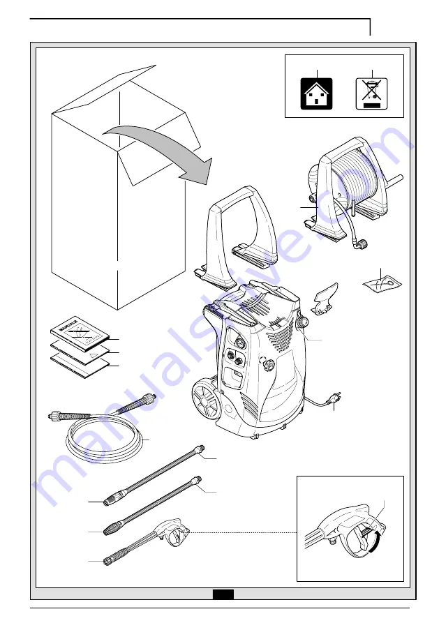 Annovi Reverberi Blue Clean 757 Owner'S Manual Download Page 3