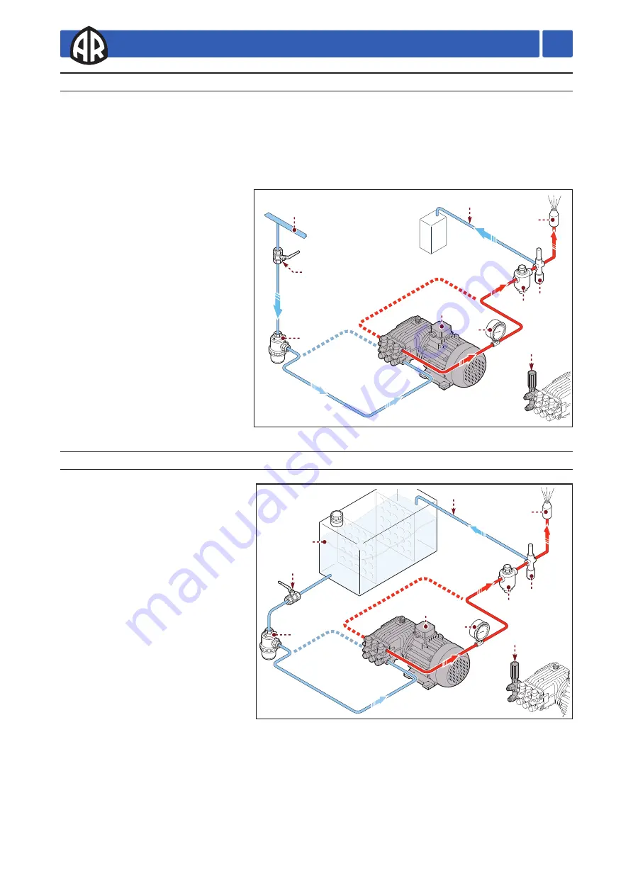 Annovi Reverberi HSHP Instruction Manual Download Page 15