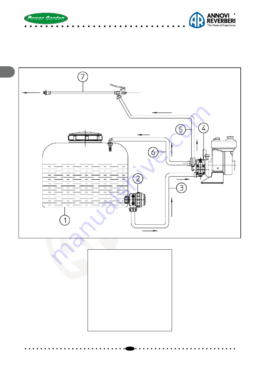 Annovi Reverberi Power Garden CAR 130 User Manual Download Page 12