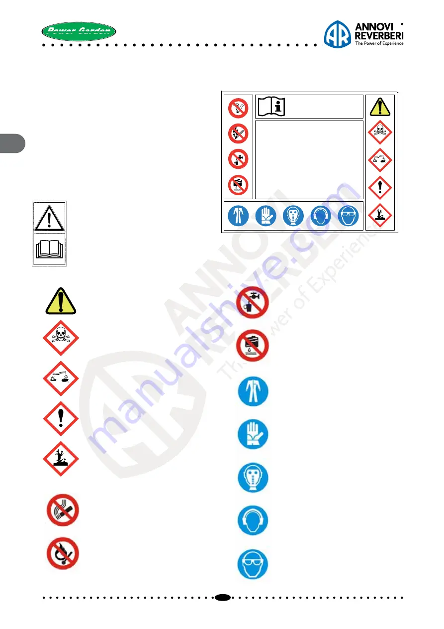 Annovi Reverberi Power Garden CAR 130 Скачать руководство пользователя страница 130