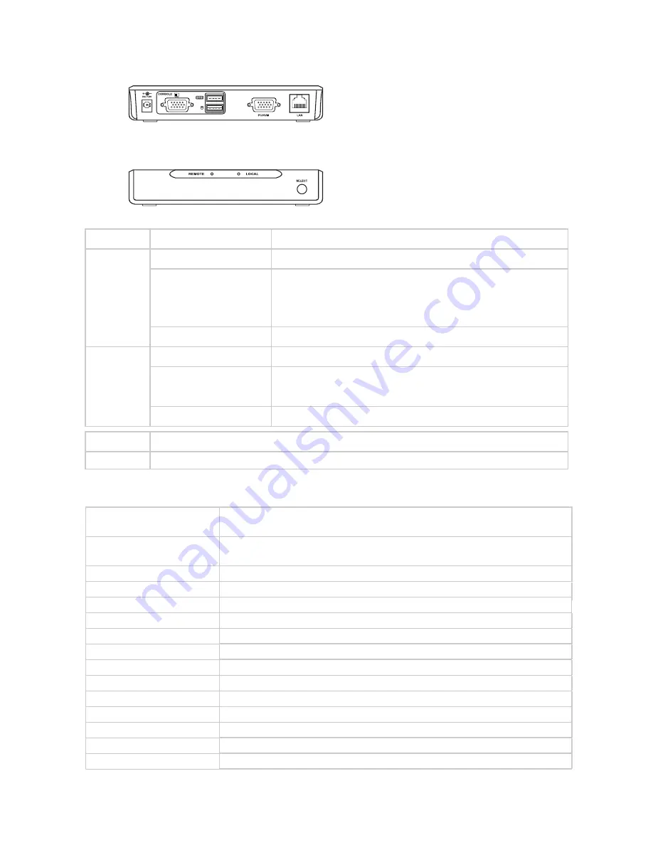 Annso DCC-150R User Manual Download Page 6