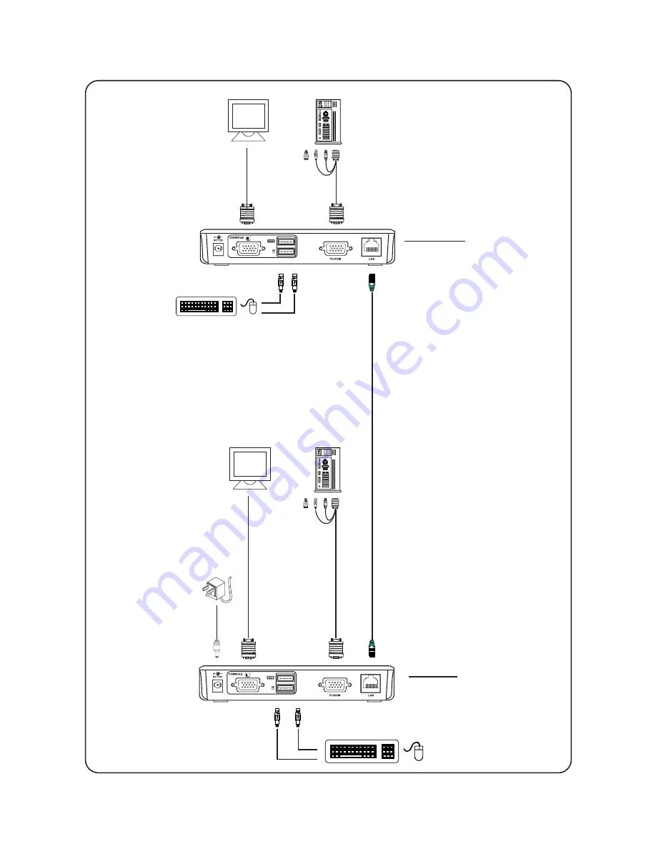 Annso DCC-150R User Manual Download Page 9