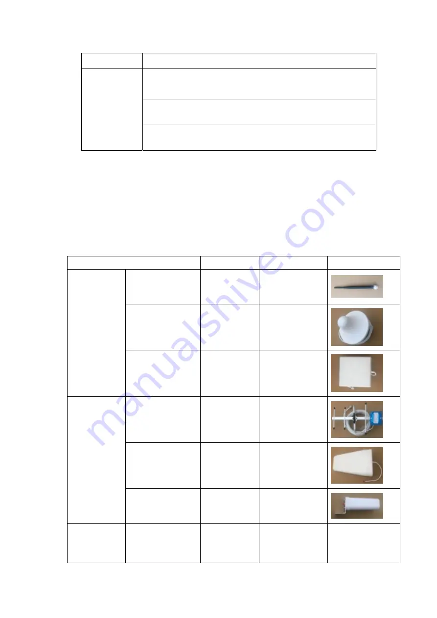 Anntlent AN-L70V Plus User Manual Download Page 4