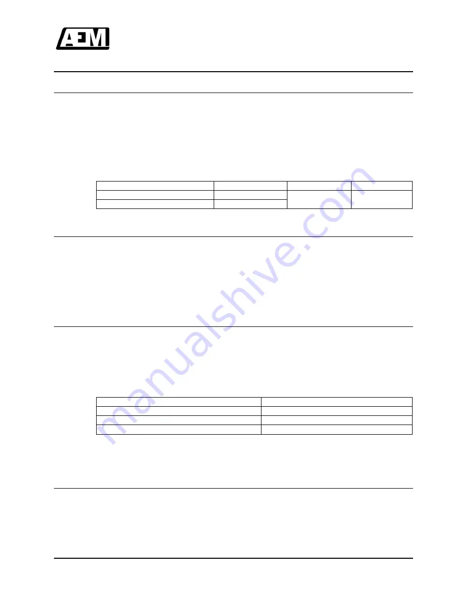 Anodyne Electronics Manufacturing AWG08-001 Installation And Operation Manual Download Page 13