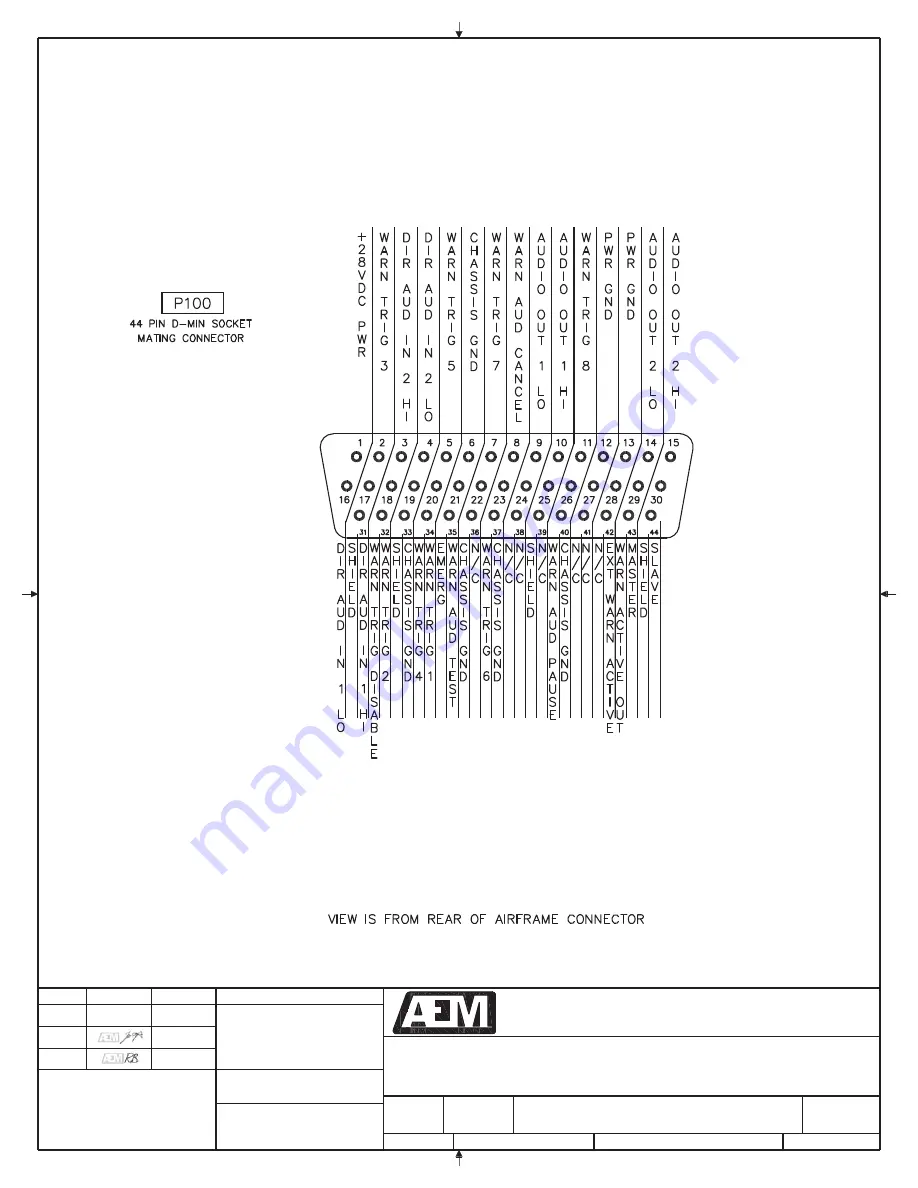 Anodyne Electronics Manufacturing AWG08-001 Скачать руководство пользователя страница 30