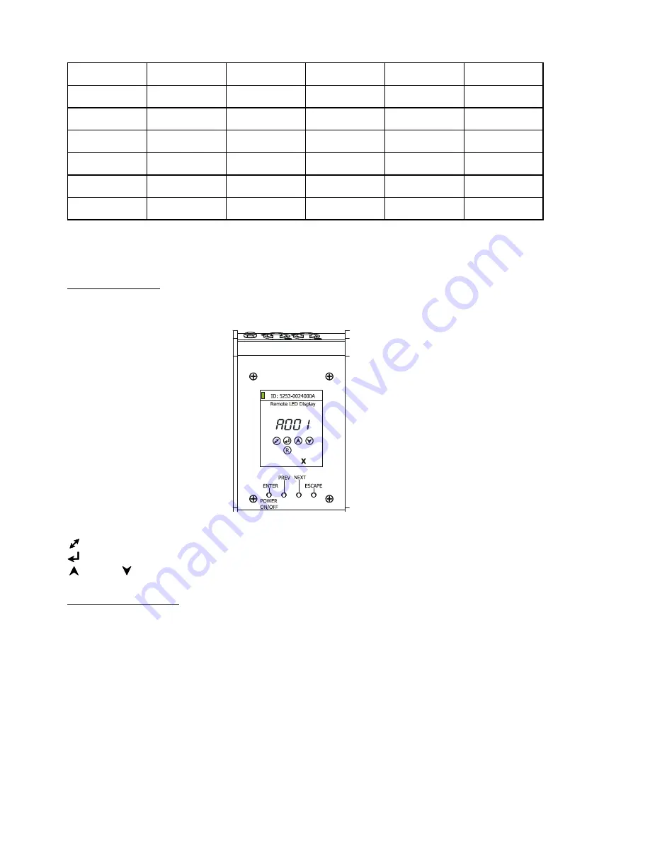 Anolis ArcPad 48 Integral (SmartWhite) Скачать руководство пользователя страница 14