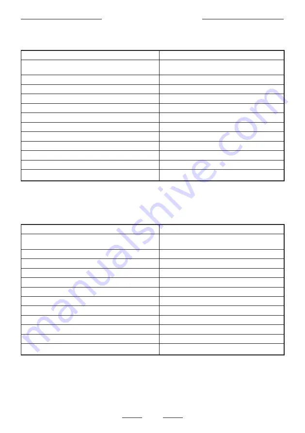 Anova MA390 User Manual Download Page 14