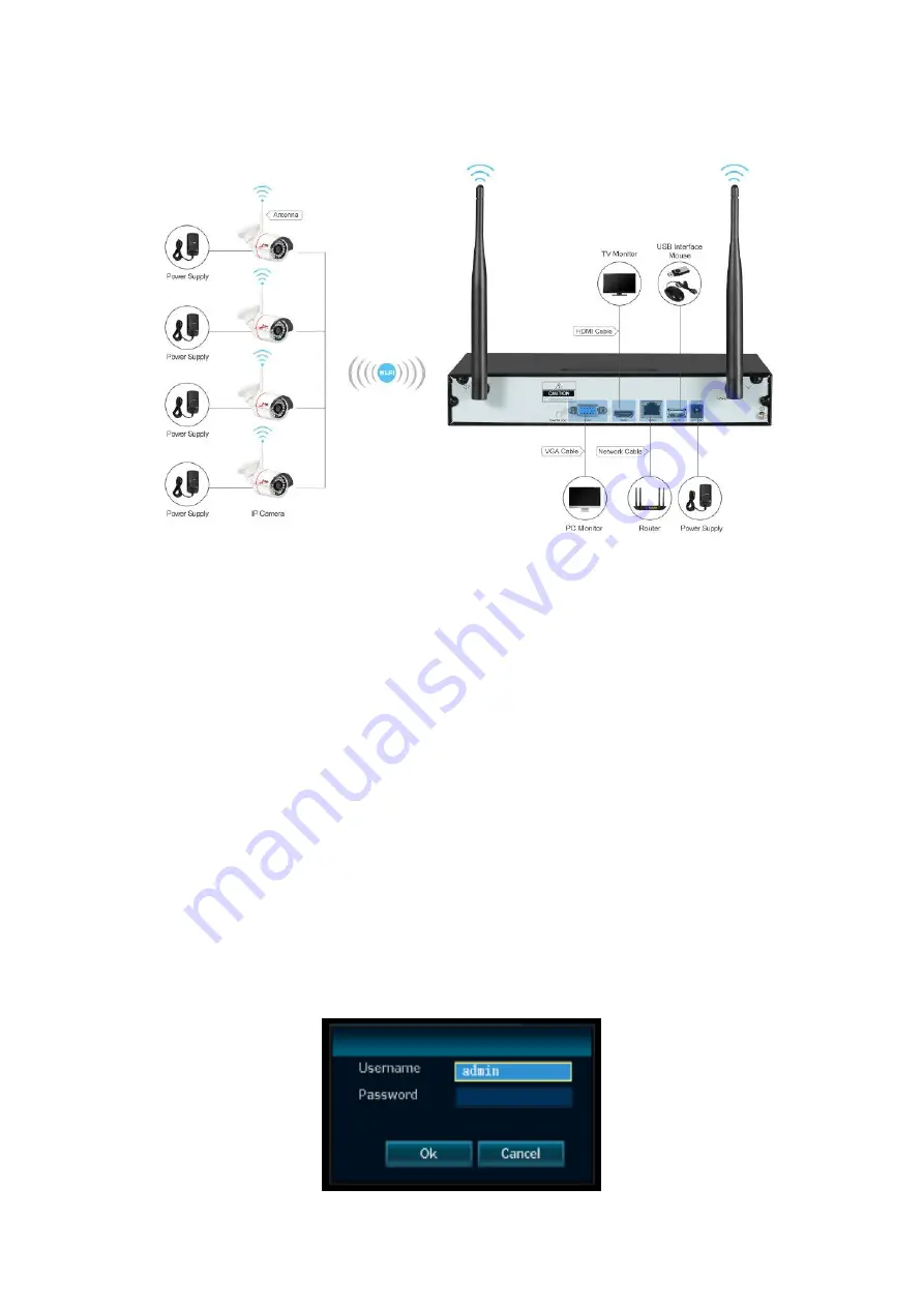 Anran Wireless Security NVR Series Quick Installation Manual Download Page 5