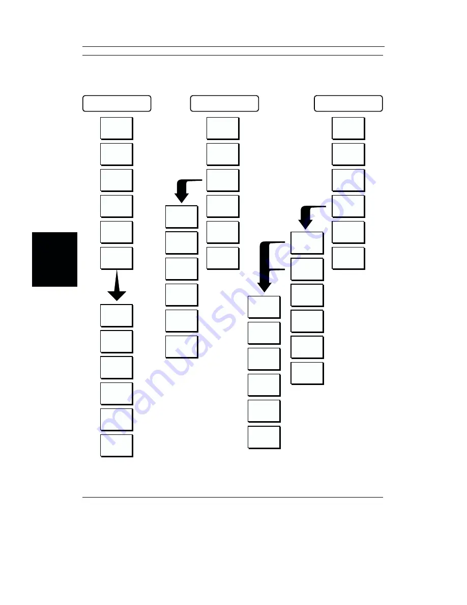 Anritsu Company ATEK S251B Manual Download Page 25