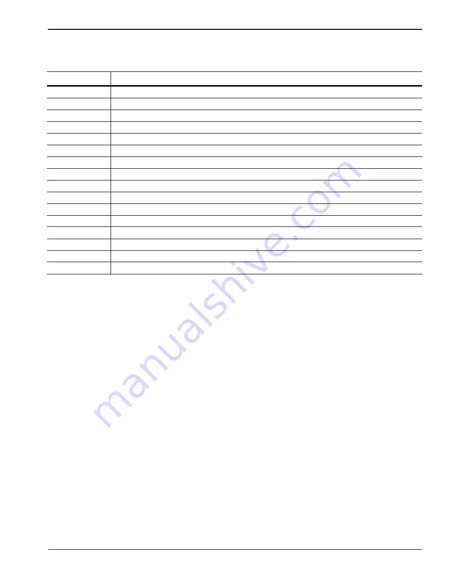 Anritsu Company Site Master S312D Maintenance Manual Download Page 9