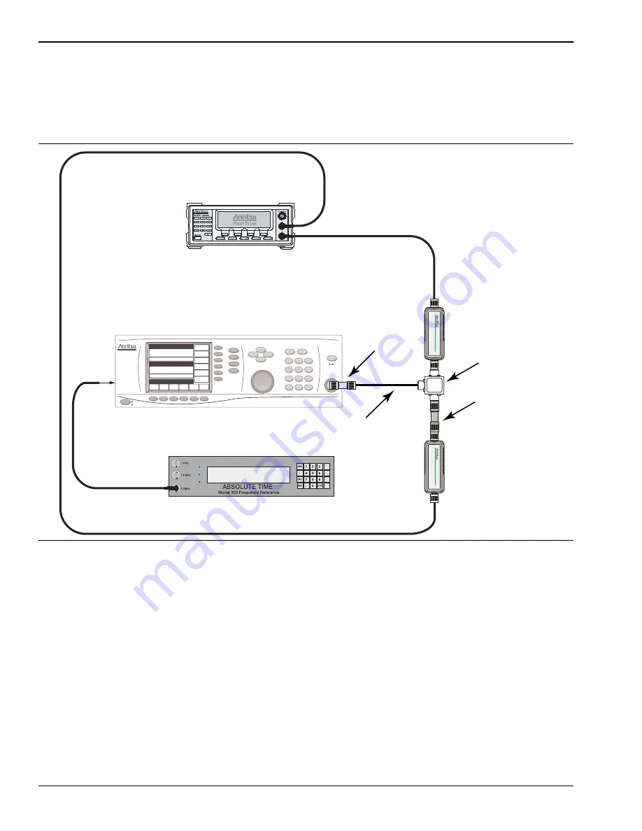 Anritsu Company Site Master S312D Maintenance Manual Download Page 30