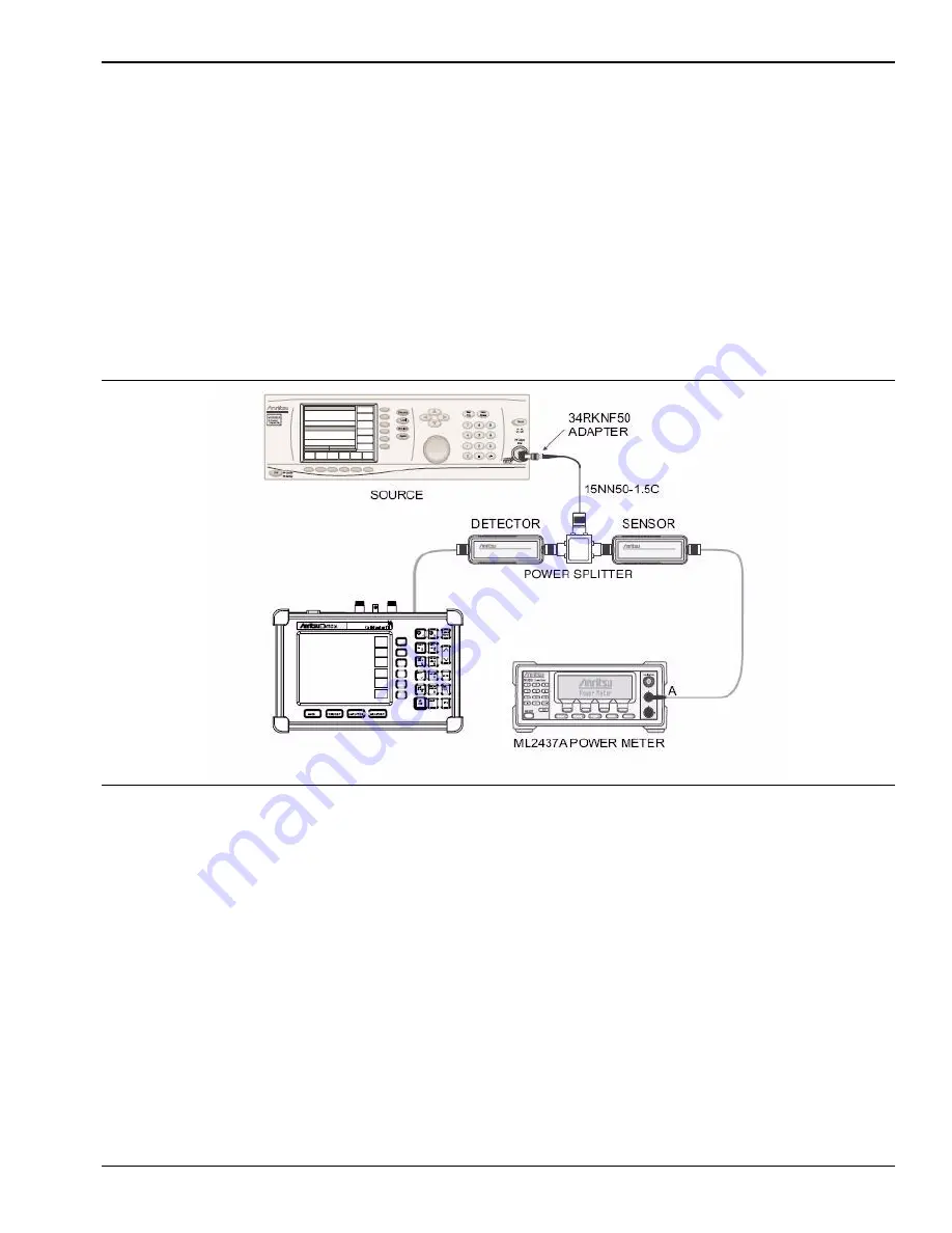 Anritsu Company Site Master S312D Maintenance Manual Download Page 35