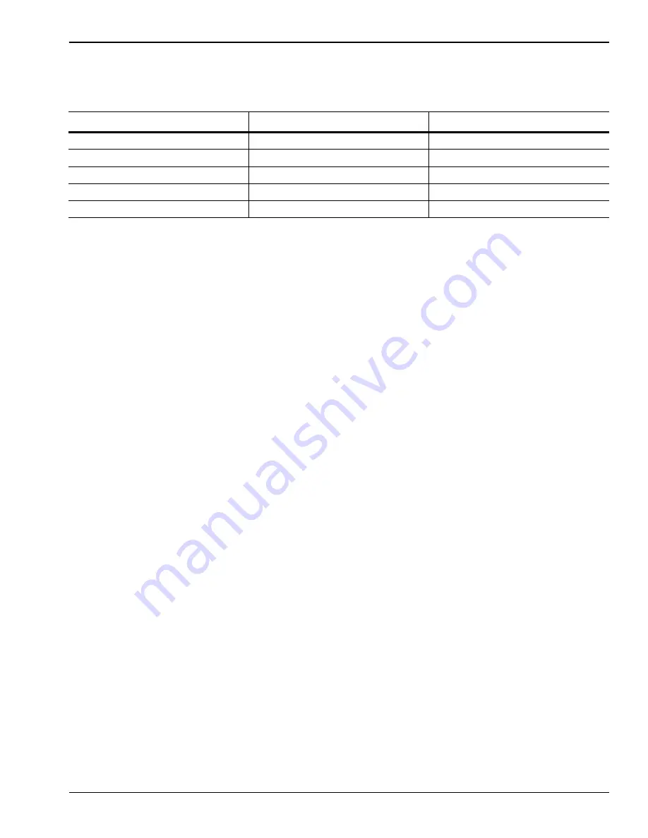 Anritsu Company Site Master S312D Maintenance Manual Download Page 37