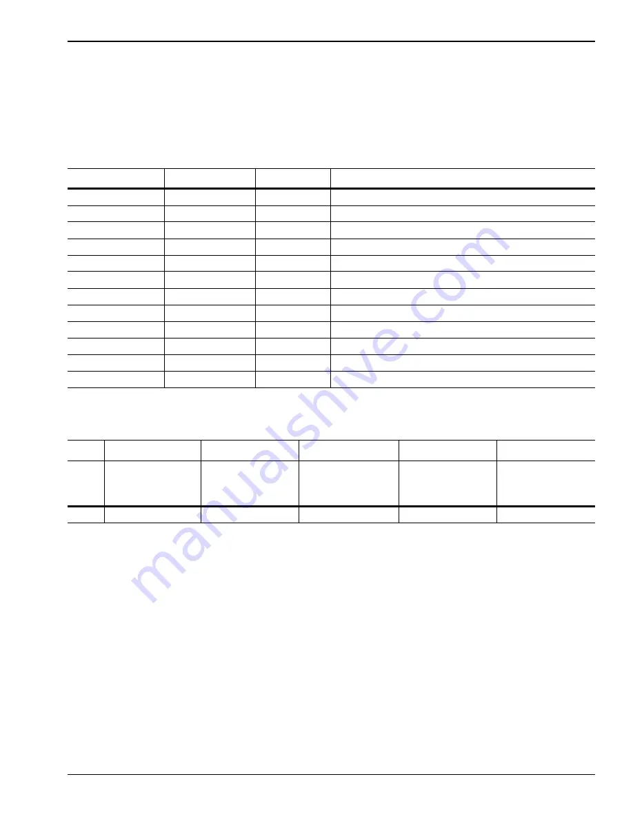 Anritsu Company Site Master S312D Maintenance Manual Download Page 55