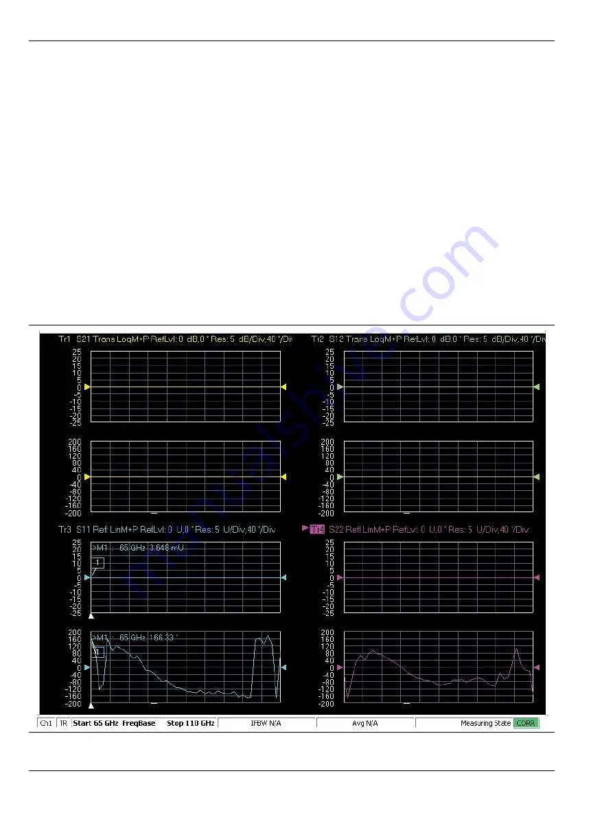 Anritsu 3656B W1 Скачать руководство пользователя страница 76