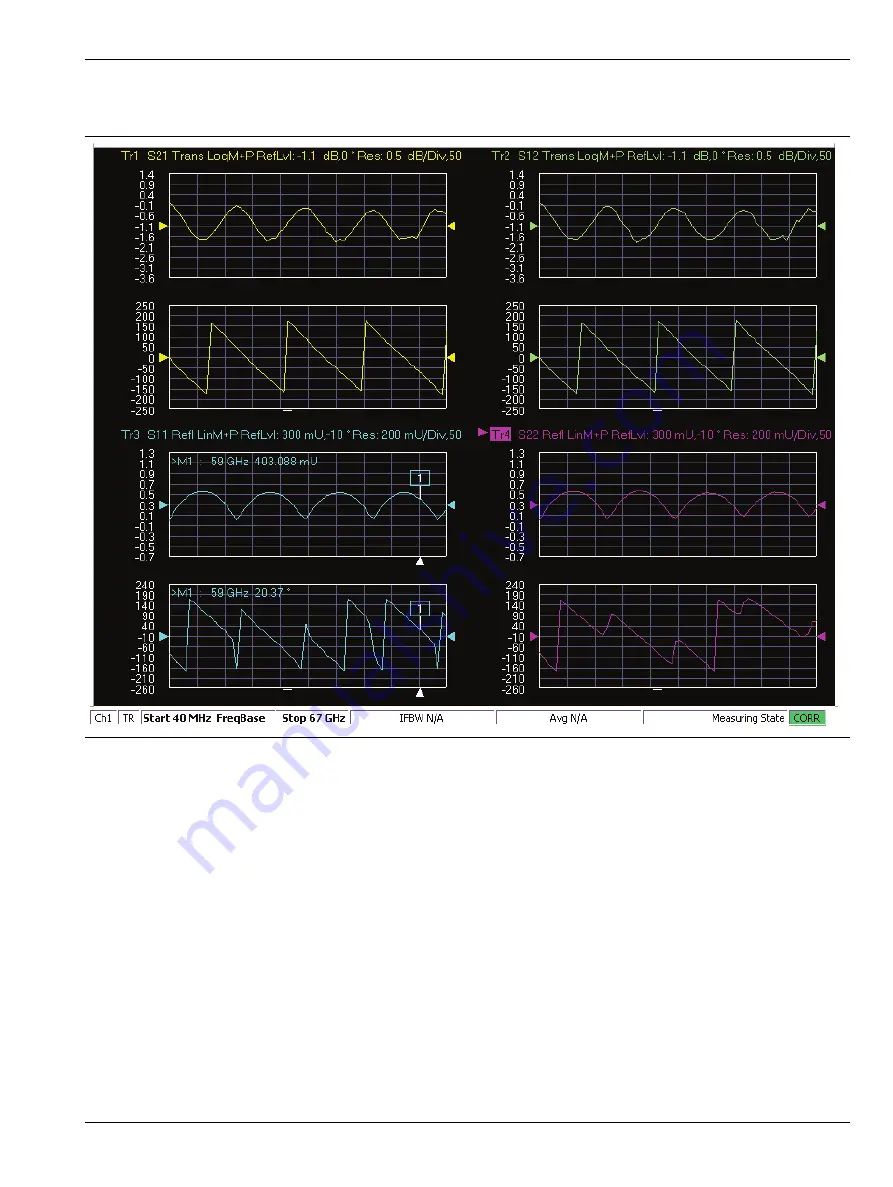 Anritsu 3656C W1 User Manual Download Page 89