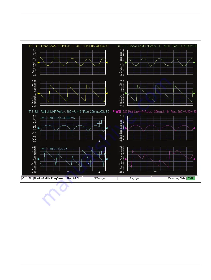 Anritsu 3656C W1 User Manual Download Page 147