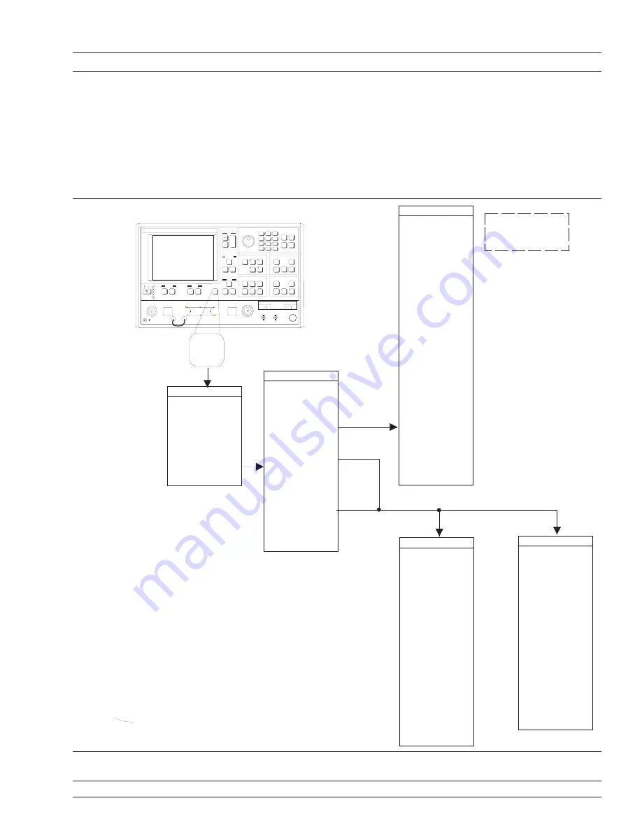 Anritsu 37 C Series Operation Manual Download Page 71