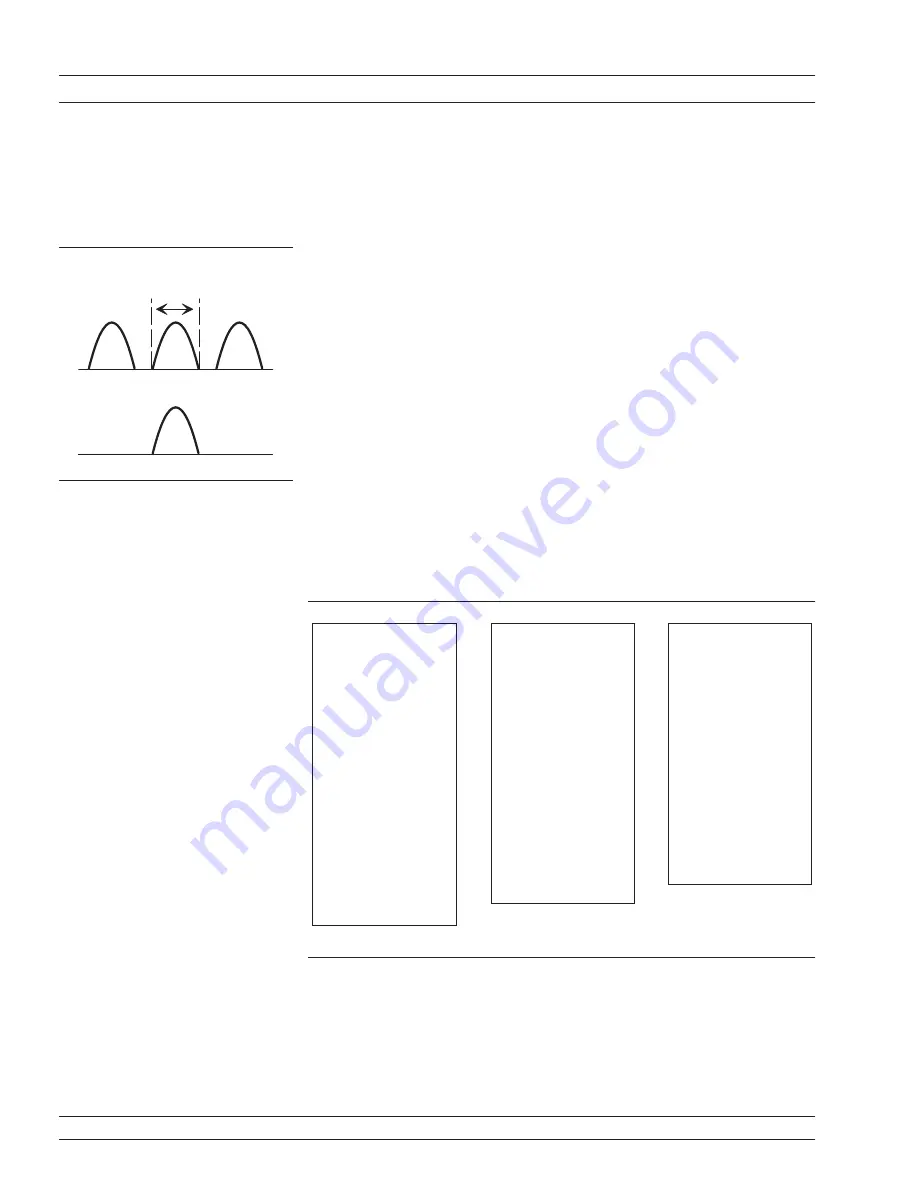 Anritsu 37 C Series Operation Manual Download Page 233