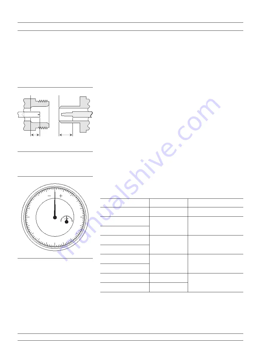 Anritsu 37 C Series Operation Manual Download Page 288