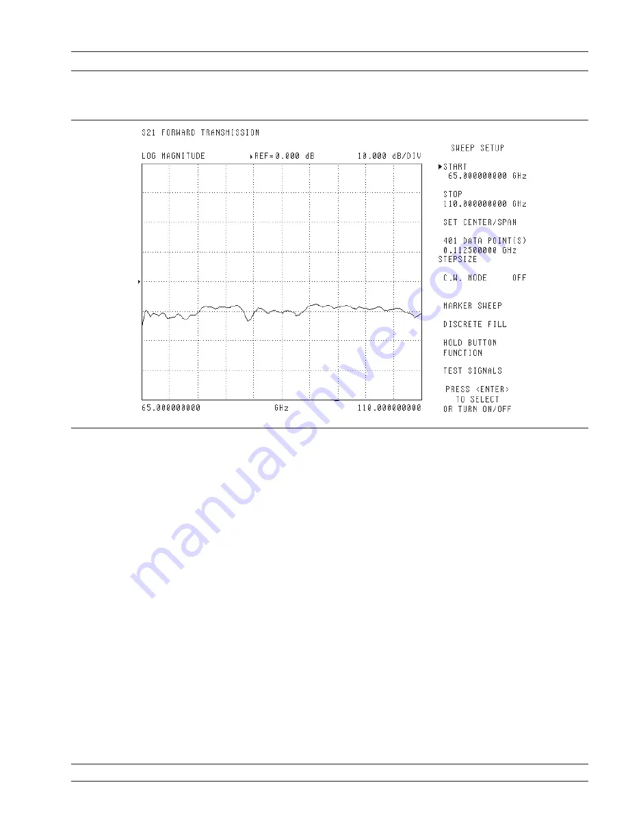 Anritsu 37 C Series Скачать руководство пользователя страница 332