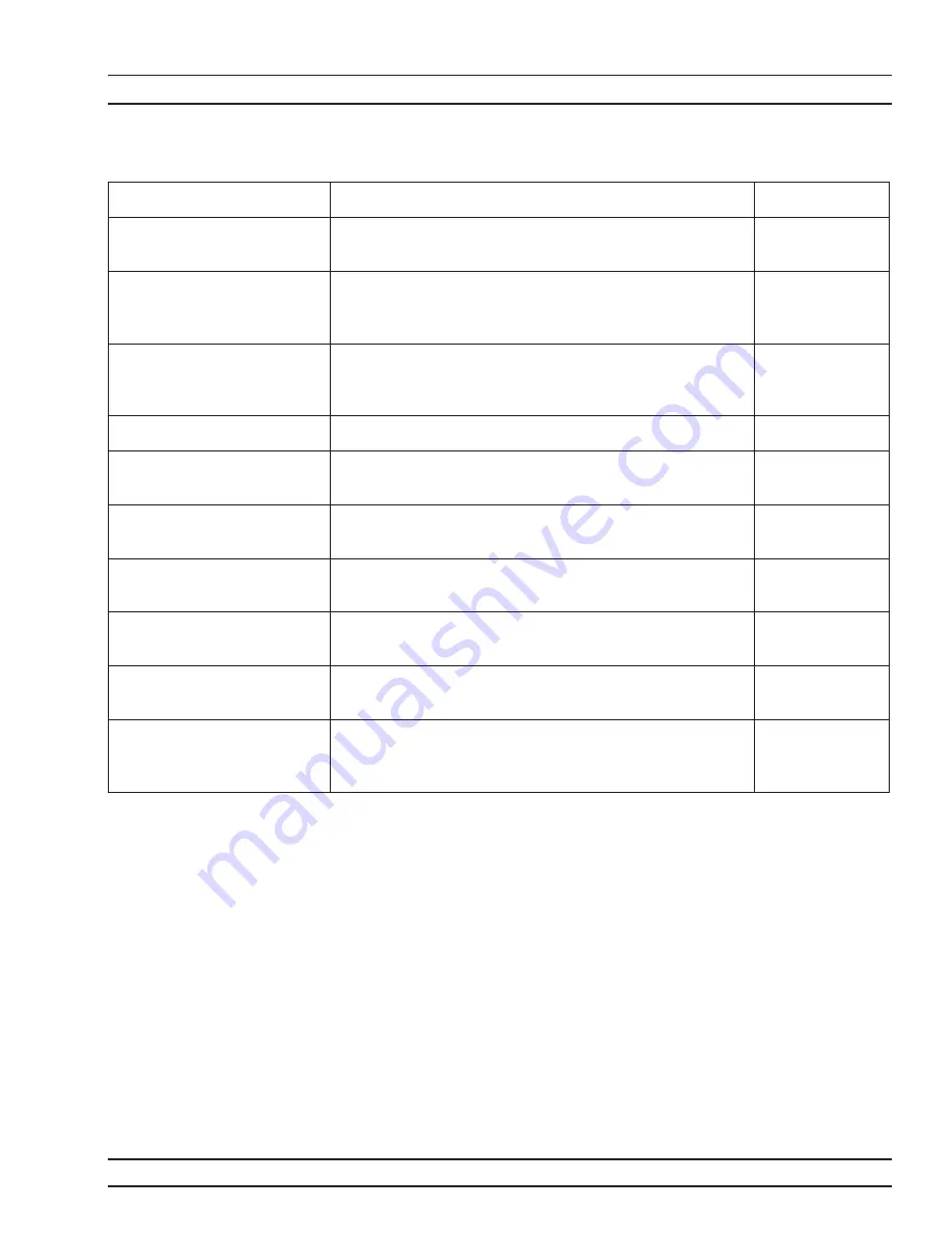 Anritsu 37 C Series Operation Manual Download Page 352