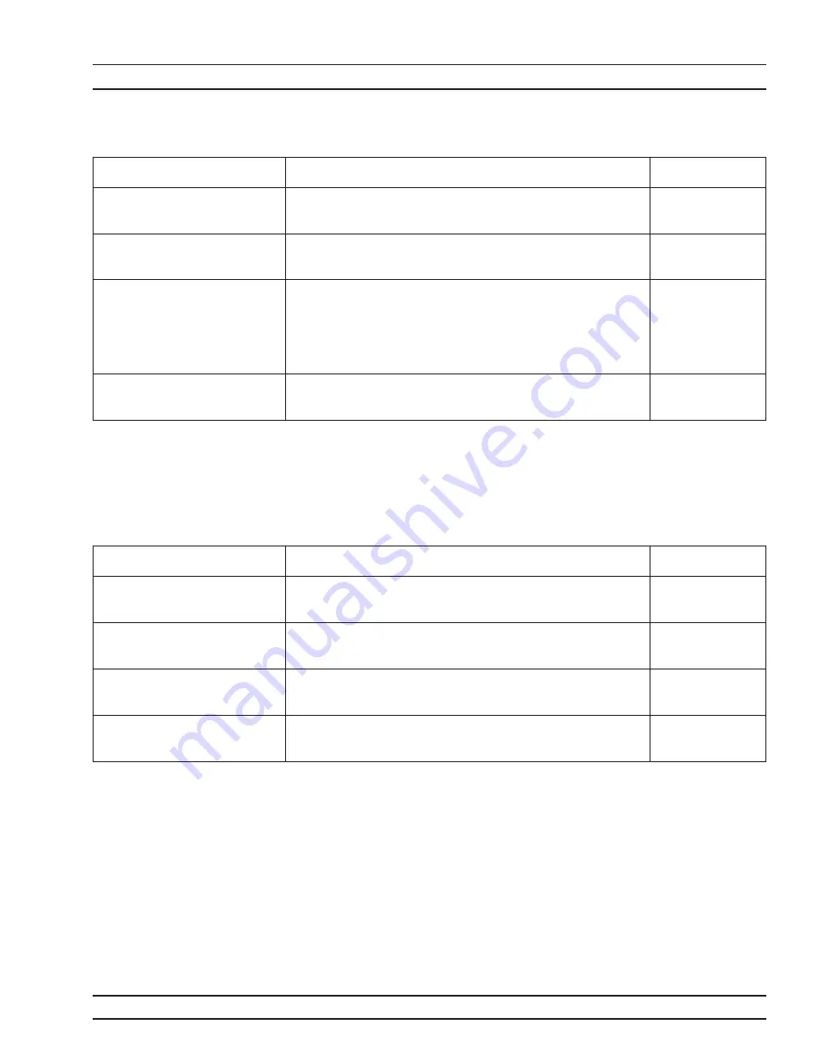 Anritsu 37 C Series Operation Manual Download Page 380