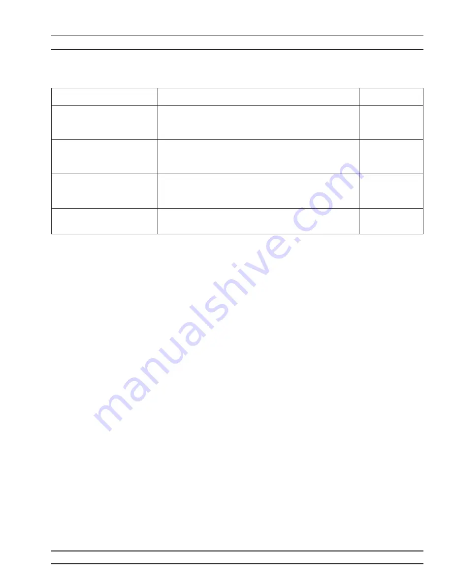 Anritsu 37 C Series Operation Manual Download Page 388