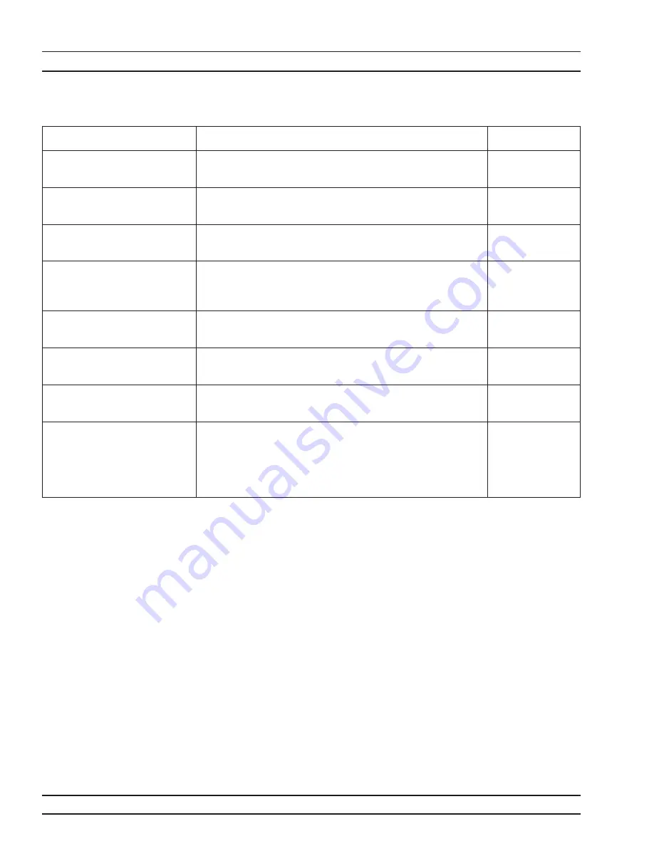 Anritsu 37 C Series Operation Manual Download Page 499