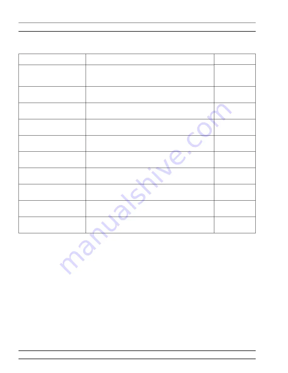 Anritsu 37 C Series Operation Manual Download Page 547