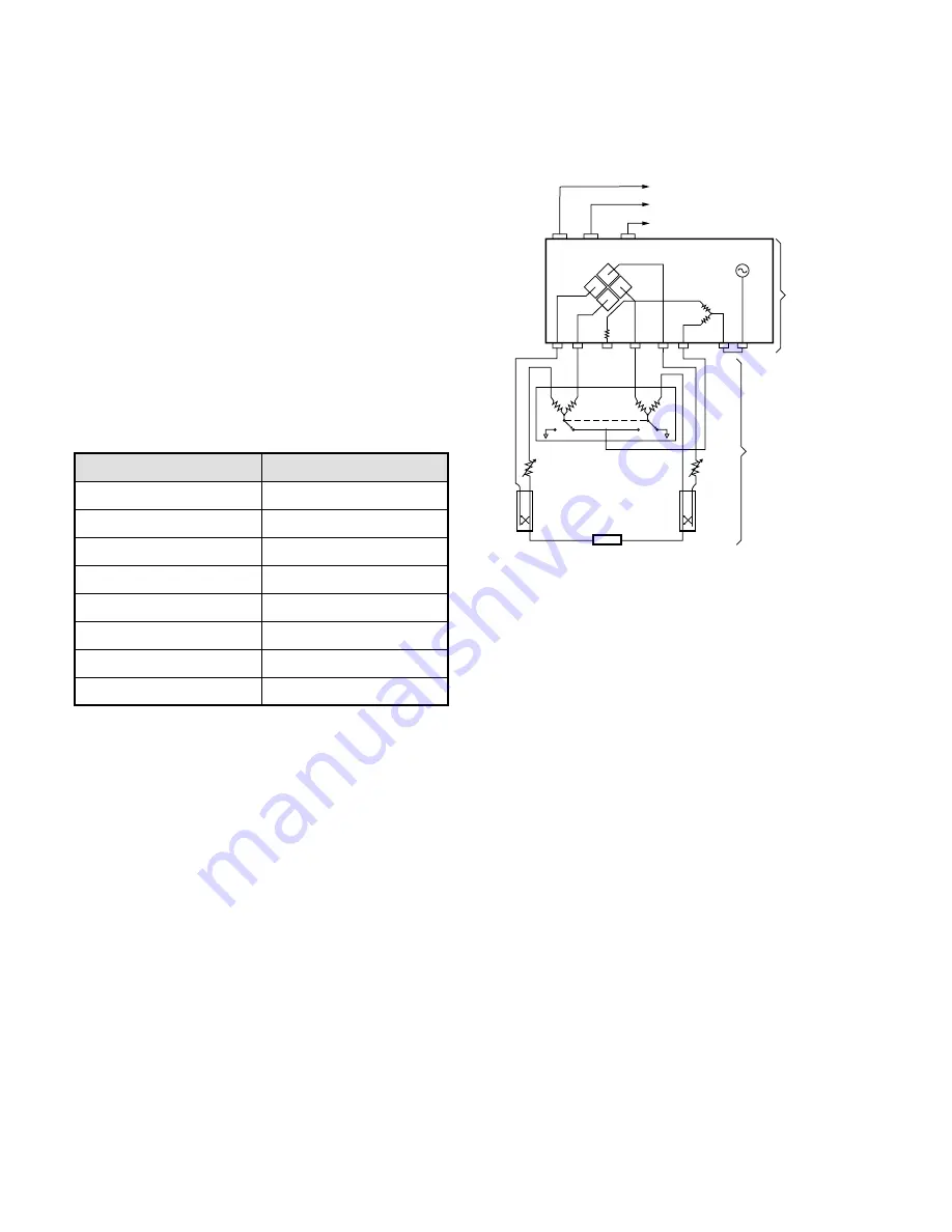 Anritsu 37 C Series Скачать руководство пользователя страница 583