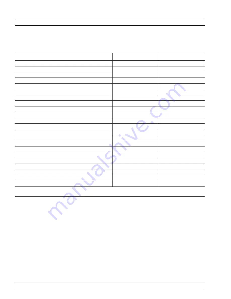 Anritsu 37 D Series Maintenance Manual Download Page 32