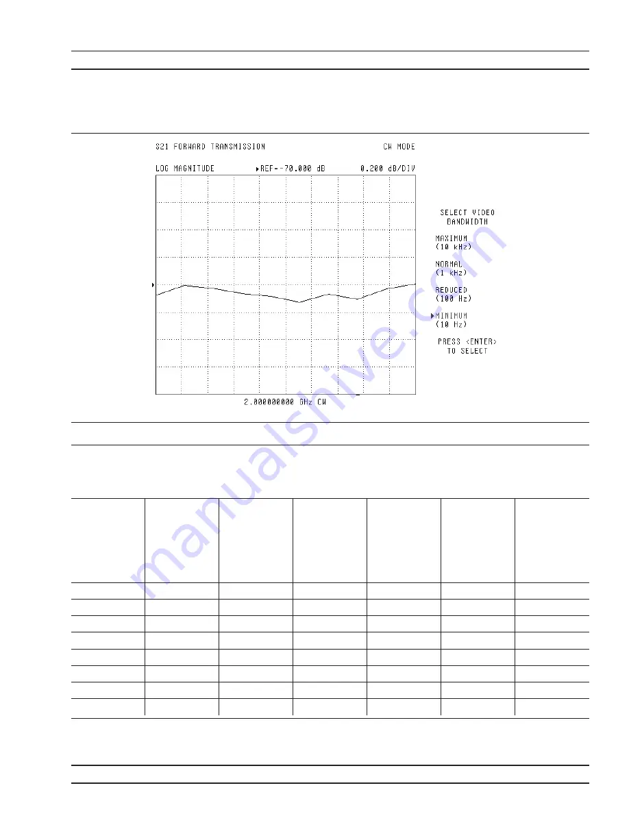 Anritsu 37 D Series Скачать руководство пользователя страница 79