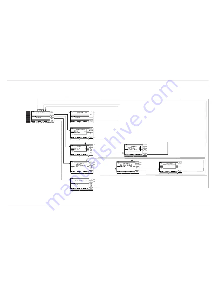 Anritsu 680XXC Operation Manual Download Page 144