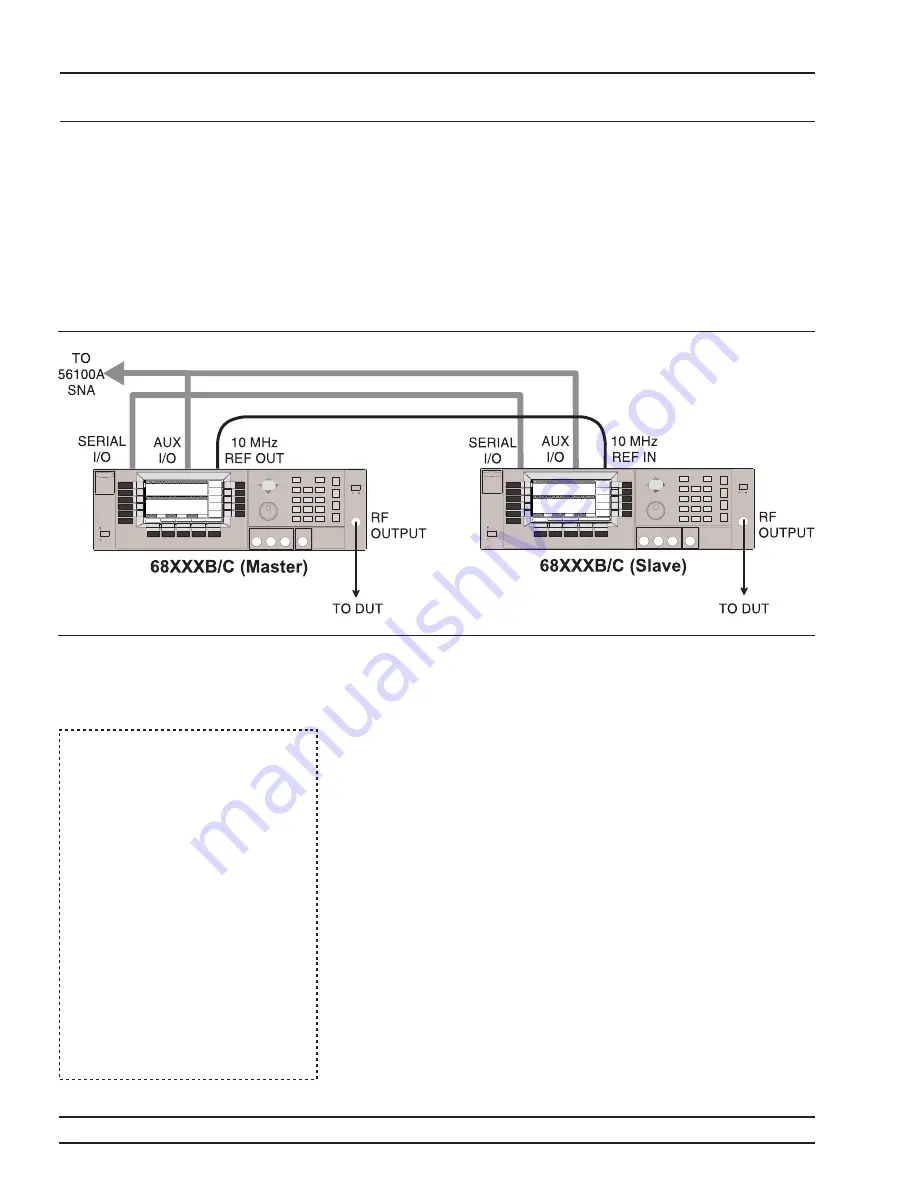 Anritsu 680XXC Скачать руководство пользователя страница 208