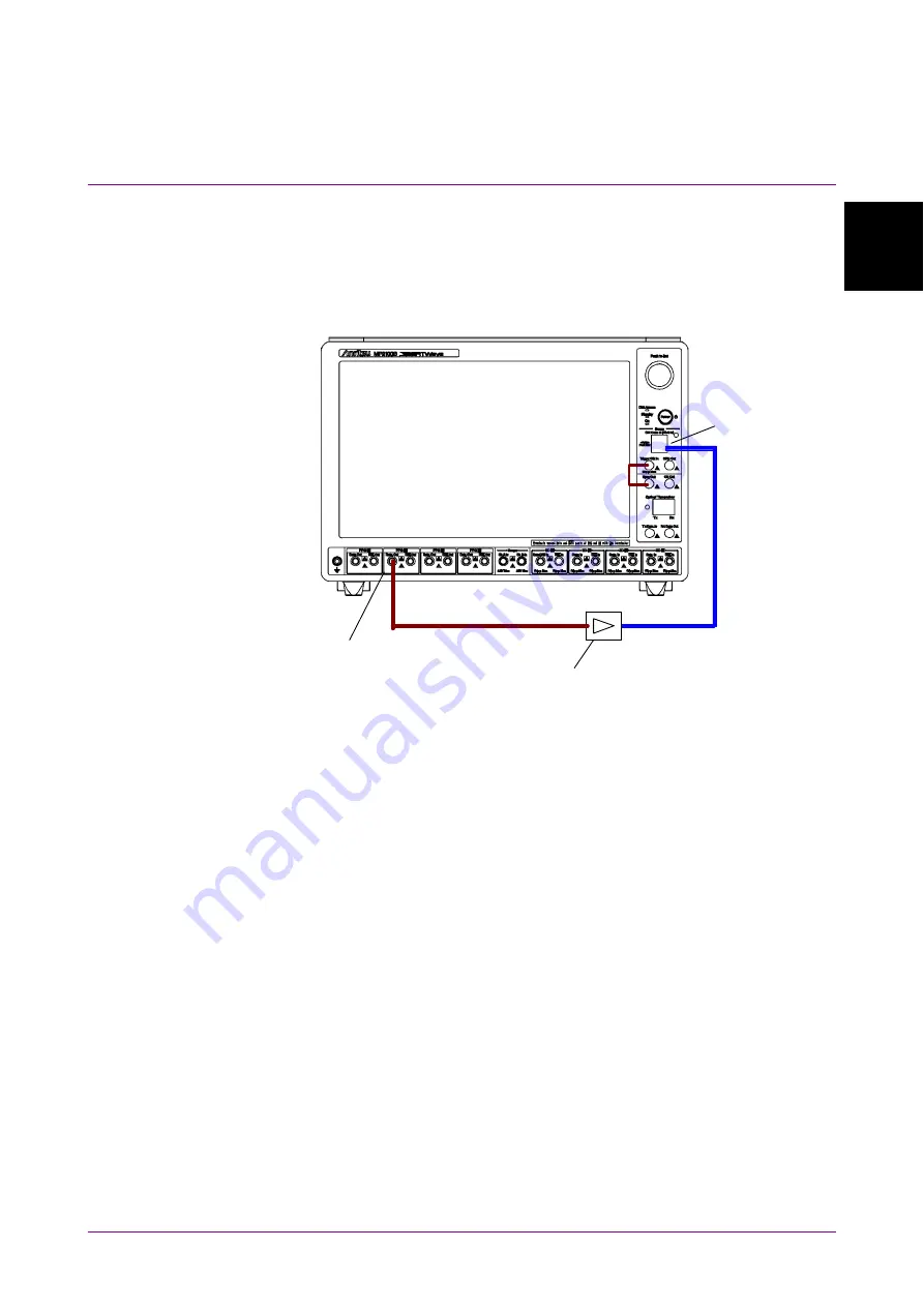 Anritsu BERTWave MP2100B Скачать руководство пользователя страница 41