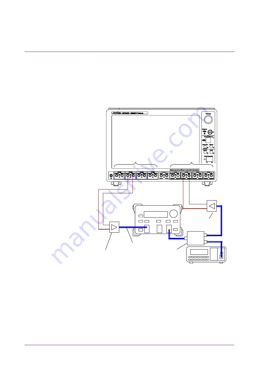 Anritsu BERTWave MP2100B Скачать руководство пользователя страница 42