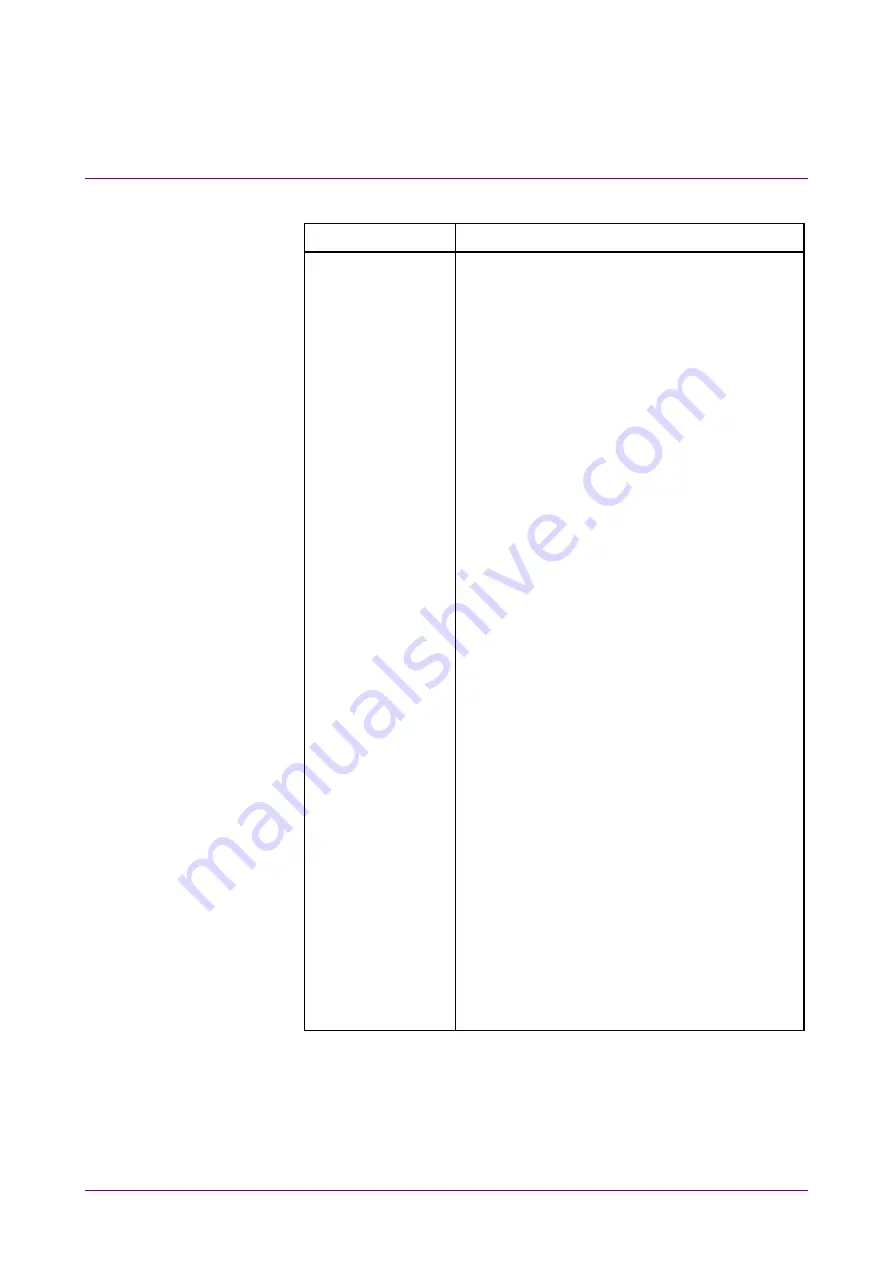 Anritsu BERTWave MP2100B Скачать руководство пользователя страница 54