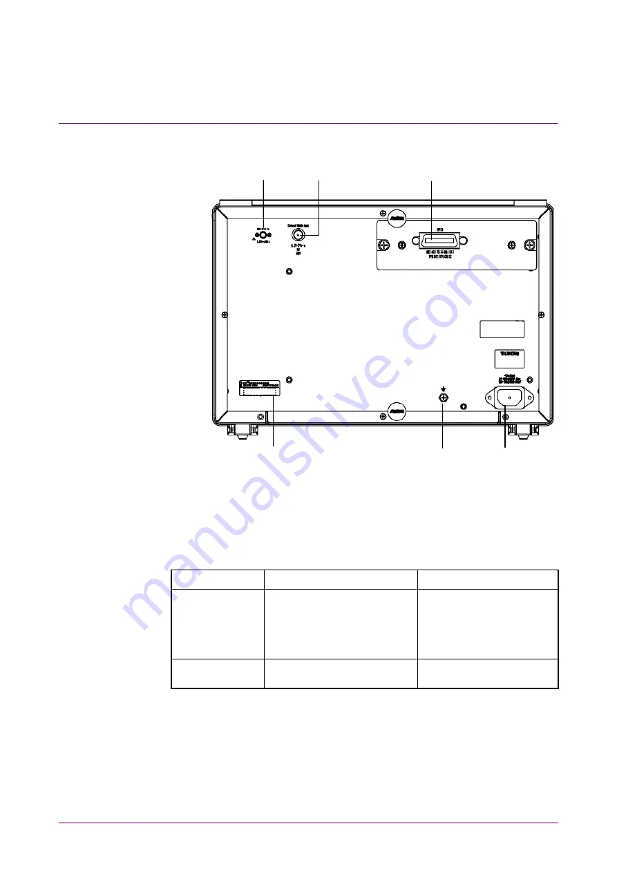 Anritsu BERTWave MP2100B Скачать руководство пользователя страница 62