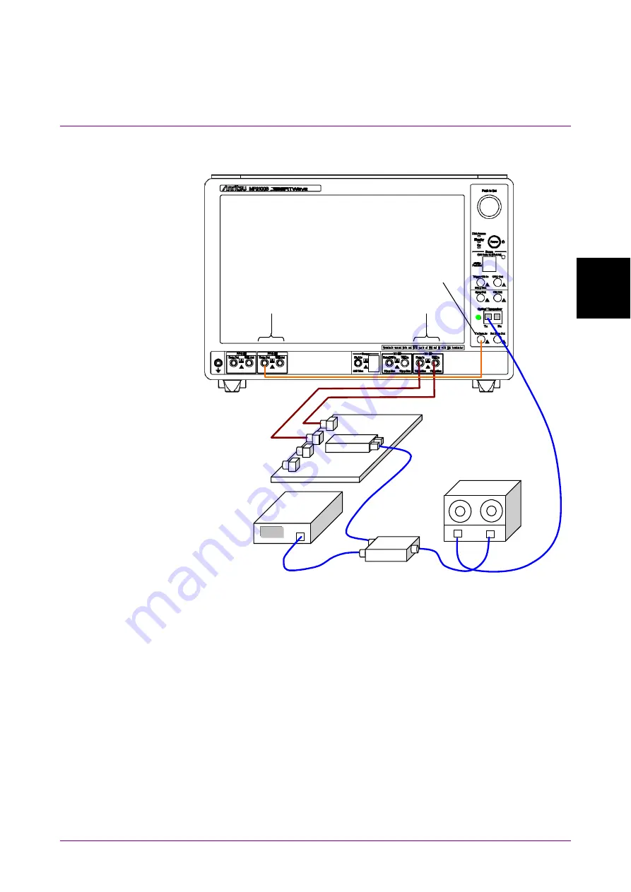 Anritsu BERTWave MP2100B Скачать руководство пользователя страница 101