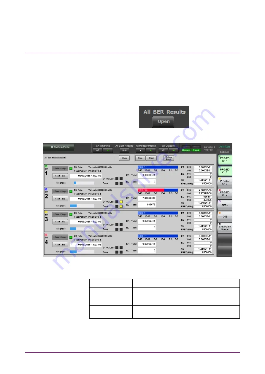 Anritsu BERTWave MP2100B Скачать руководство пользователя страница 130