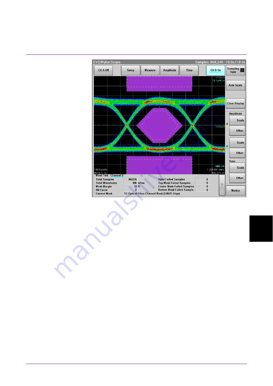 Anritsu BERTWave MP2100B Скачать руководство пользователя страница 245