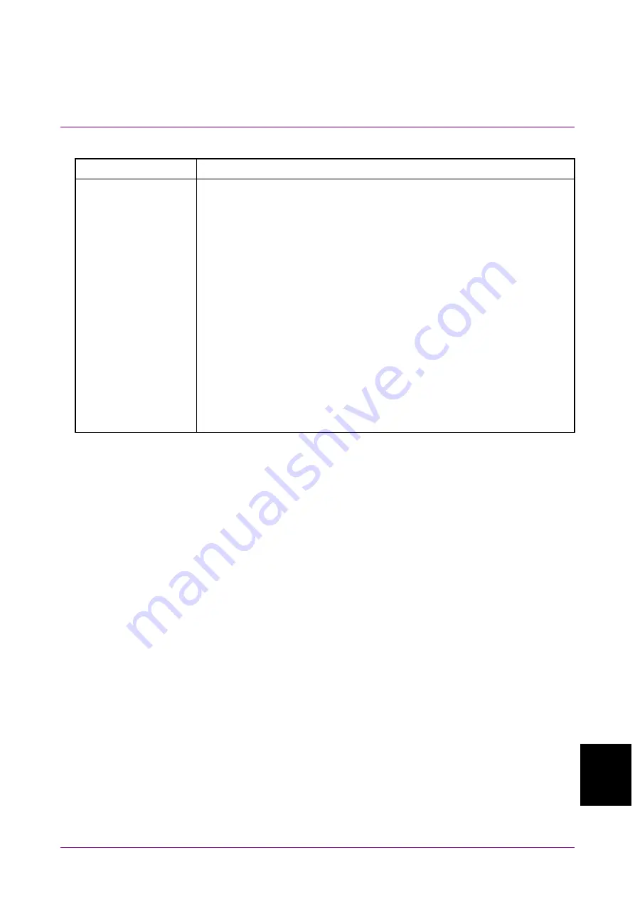 Anritsu BERTWave MP2100B Скачать руководство пользователя страница 327