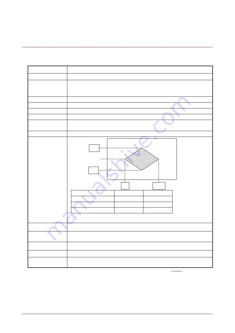 Anritsu BERTWave MP2100B Скачать руководство пользователя страница 328