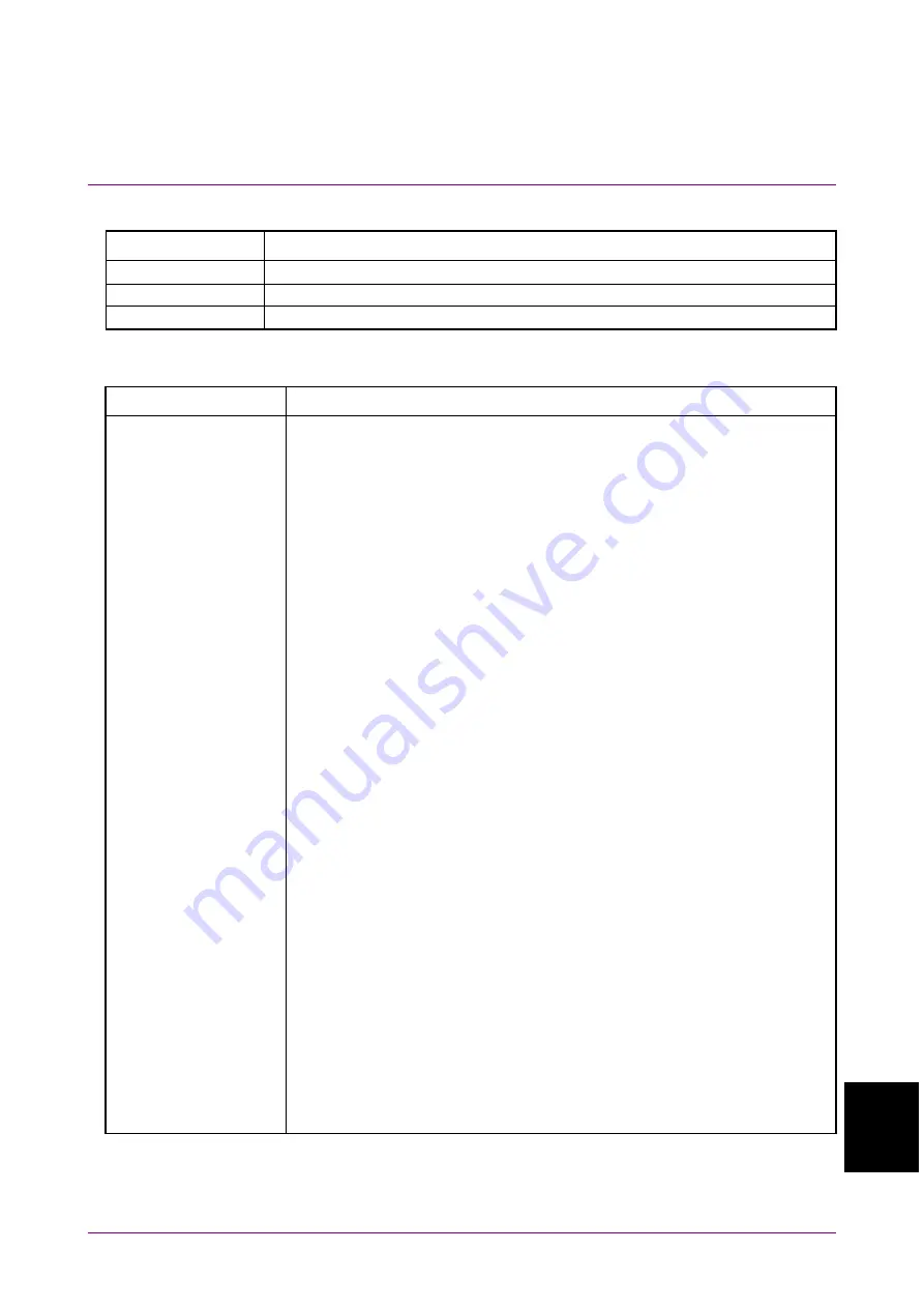 Anritsu BERTWave MP2100B Скачать руководство пользователя страница 333