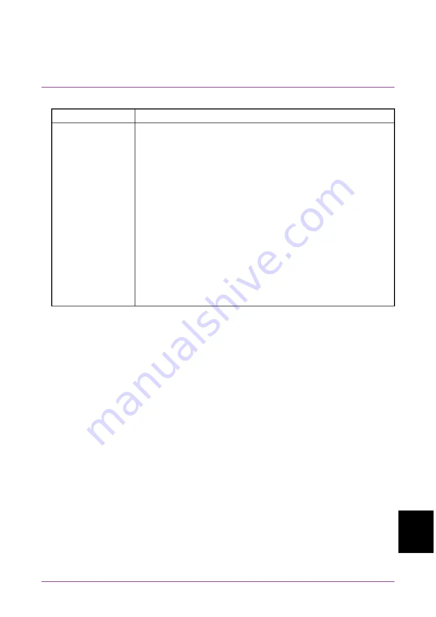 Anritsu BERTWave MP2100B Скачать руководство пользователя страница 335