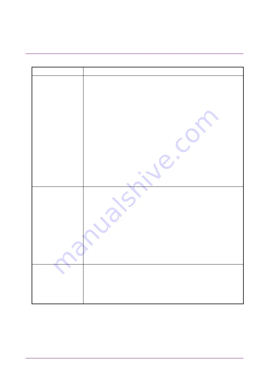 Anritsu BERTWave MP2100B Скачать руководство пользователя страница 340