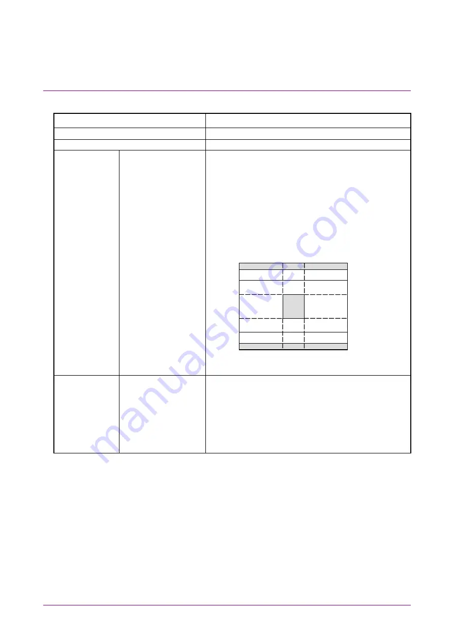 Anritsu BERTWave MP2100B Скачать руководство пользователя страница 346